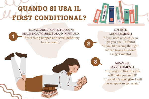 1st-Conditiona 1st Conditiona