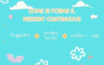 Guida al Present Continuous in Inglese (Presente continuo in inglese)
