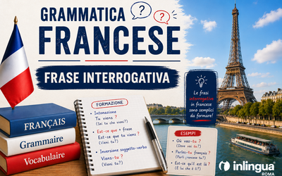 Grammatica Francese | Frase interrogativa